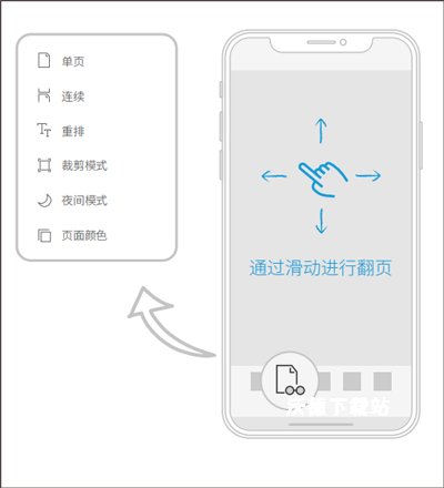 pdf阅读器下载_https://www.wordpress6.com_办公商务_第4张