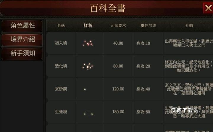 千年归来下载_https://www.wordpress6.com_角色扮演_第6张