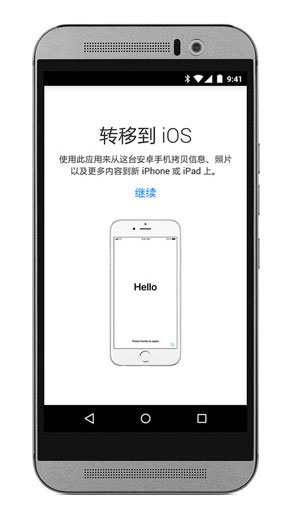 转移到iOS_https://www.wordpress6.com_系统工具_第2张