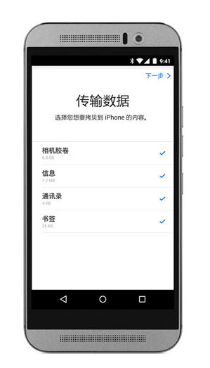 转移到iOS_https://www.wordpress6.com_系统工具_第4张
