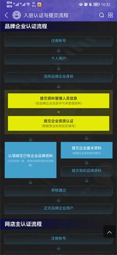 买购品牌榜(买购网)app_https://www.wordpress6.com_生活实用_第5张