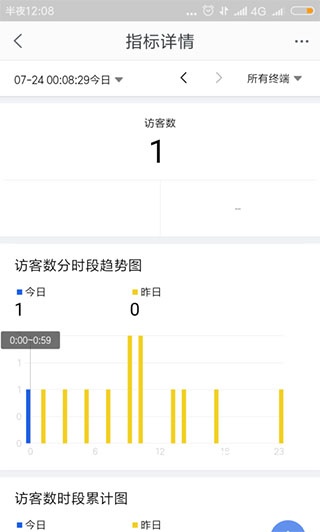 千牛工作台卖家版下载_https://www.wordpress6.com_生活实用_第4张