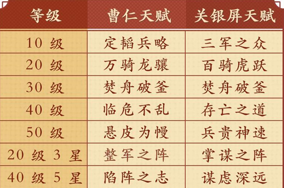 偃武下载_https://www.wordpress6.com_休闲益智_第6张