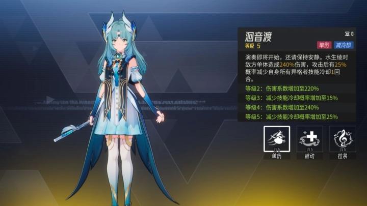 伊瑟水生绫新手攻略-培养教学_https://www.wordpress6.com_游戏攻略_第1张