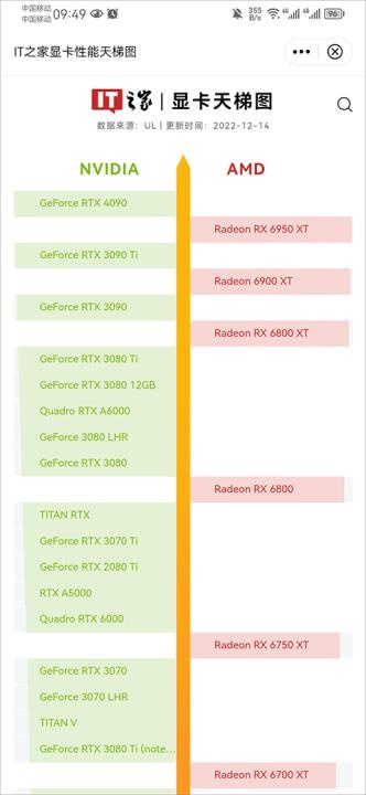 IT之家apk_https://www.wordpress6.com_生活实用_第6张