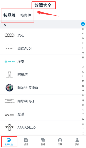 汽车故障大全_https://www.wordpress6.com_生活实用_第2张