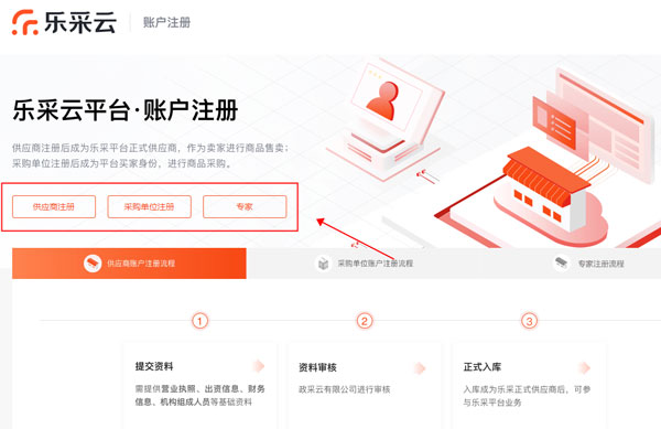 政采云下载_https://www.wordpress6.com_出行购物_第2张
