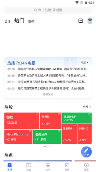 格隆汇app_https://www.wordpress6.com_生活实用_第1张