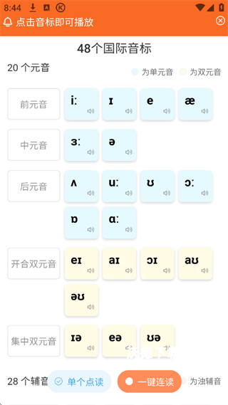 英语音标app_https://www.wordpress6.com_学习教育_第2张