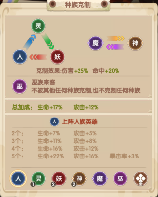 幸运草骑士0.1折下载_https://www.wordpress6.com_角色扮演_第9张