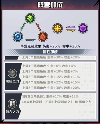 命运骑士团咒术下载_https://www.wordpress6.com_角色扮演_第8张
