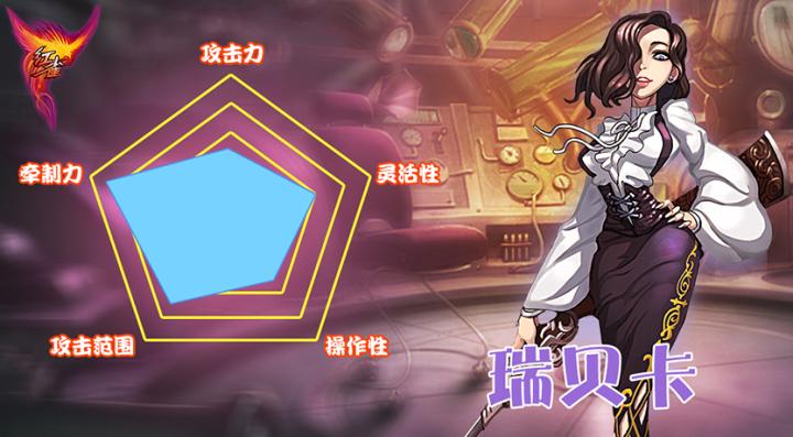 红雀手游_https://www.wordpress6.com_角色扮演_第1张