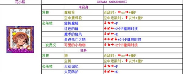 豪血寺一族2_https://www.wordpress6.com_角色扮演_第2张