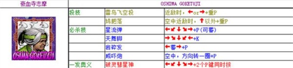 豪血寺一族2_https://www.wordpress6.com_角色扮演_第3张