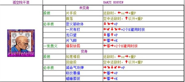 豪血寺一族2_https://www.wordpress6.com_角色扮演_第4张