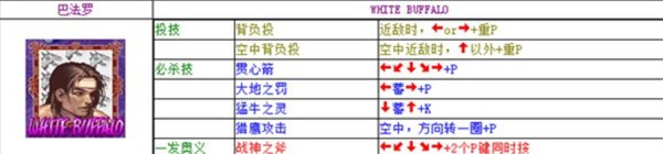 豪血寺一族2_https://www.wordpress6.com_角色扮演_第5张