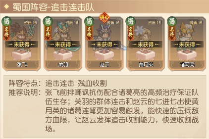 像素名将录_https://www.wordpress6.com_角色扮演_第3张