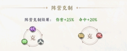功夫英雄_https://www.wordpress6.com_角色扮演_第3张