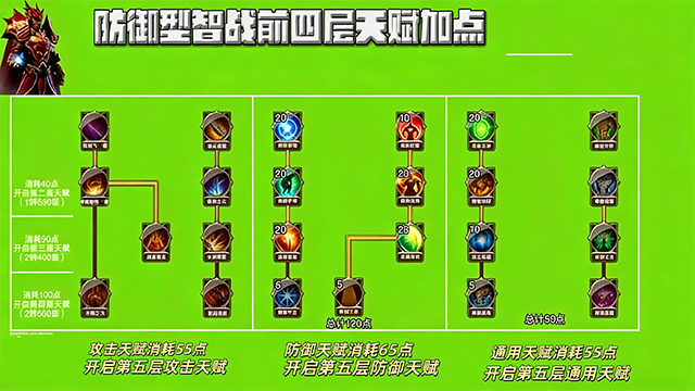 大天使之剑_https://www.wordpress6.com_角色扮演_第1张