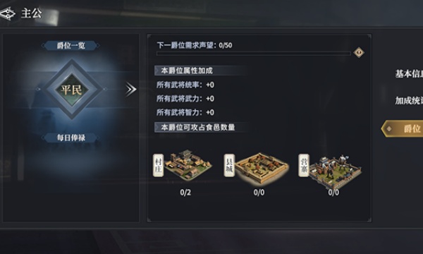 七雄纷争_https://www.wordpress6.com_角色扮演_第1张
