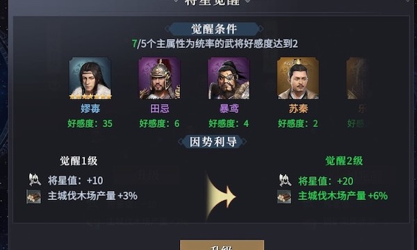 七雄纷争_https://www.wordpress6.com_角色扮演_第4张