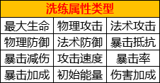 萌将风云_https://www.wordpress6.com_角色扮演_第4张