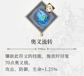 终焉誓约_https://www.wordpress6.com_角色扮演_第7张
