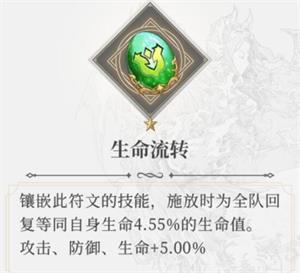 终焉誓约_https://www.wordpress6.com_角色扮演_第10张