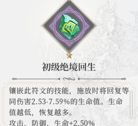 终焉誓约_https://www.wordpress6.com_角色扮演_第11张
