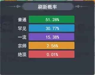 泰坦之剑_https://www.wordpress6.com_角色扮演_第3张