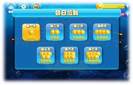 天天捕鱼赢话费版_https://www.wordpress6.com_休闲益智_第1张