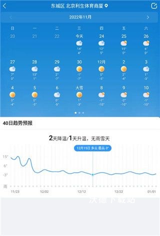 开心天气_https://www.wordpress6.com_生活实用_第3张
