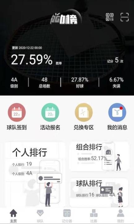 獾友行动榜_https://www.wordpress6.com_系统工具_第2张