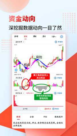 财源滚滚下载_https://www.wordpress6.com_金融理财_第1张