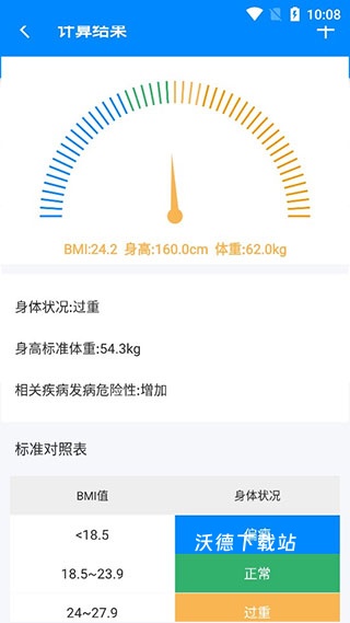 bmi计算器_系统工具_第3张_沃德下载站 bmi计算器_https://www.wordpress6.com_系统工具_第3张