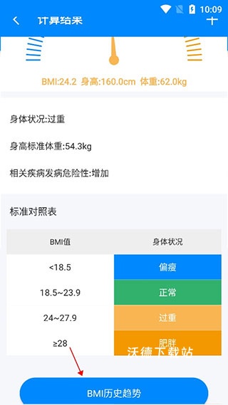 bmi计算器_系统工具_第4张_沃德下载站 bmi计算器_https://www.wordpress6.com_系统工具_第4张