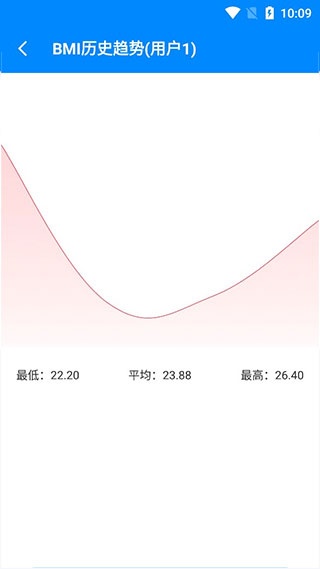 bmi计算器_系统工具_第5张_沃德下载站 bmi计算器_https://www.wordpress6.com_系统工具_第5张