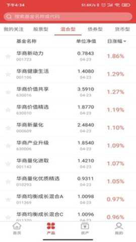 华商基金下载_金融理财_第2张_沃德下载站 华商基金下载_https://www.wordpress6.com_金融理财_第2张