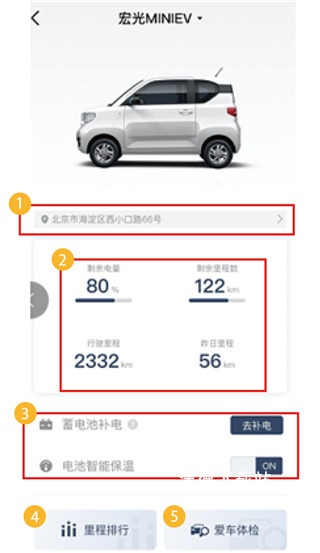MINI汽车app_生活实用_第4张_沃德下载站 MINI汽车app_https://www.wordpress6.com_生活实用_第4张