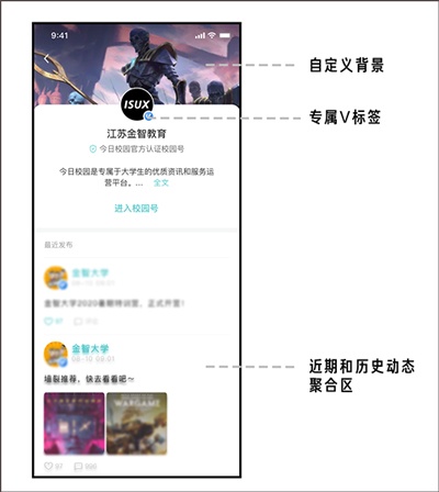 今日校园打卡_生活实用_第7张_沃德下载站 今日校园打卡_https://www.wordpress6.com_生活实用_第7张