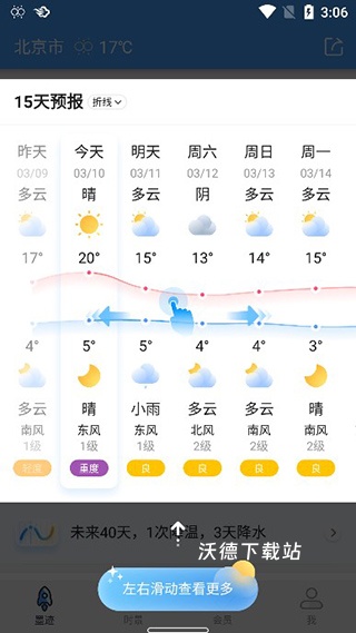 墨迹天气TV版_生活实用_第9张_沃德下载站 墨迹天气TV版_https://www.wordpress6.com_生活实用_第9张