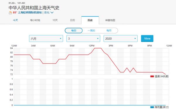 墨迹天气TV版_生活实用_第14张_沃德下载站 墨迹天气TV版_https://www.wordpress6.com_生活实用_第14张