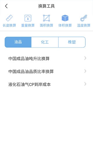 卓创资讯_https://www.wordpress6.com_新闻阅读_第6张