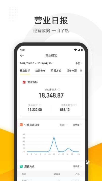 美团管家_生活实用_第1张_沃德下载站 美团管家_https://www.wordpress6.com_生活实用_第1张