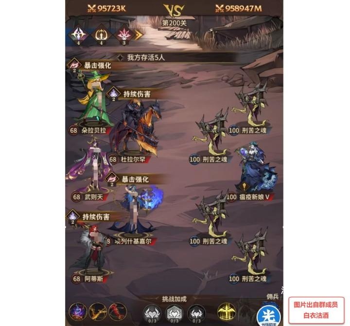 女武神战纪遗忘之地血色村镇快速通关攻略_https://www.wordpress6.com_游戏攻略_第2张