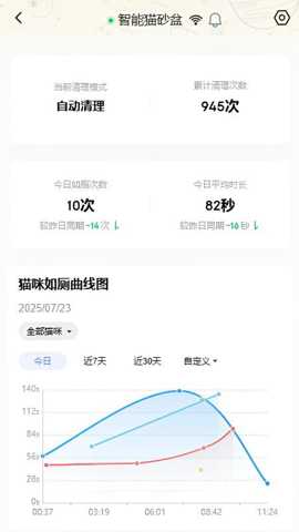 喵星公民下载_https://www.wordpress6.com_生活实用_第2张