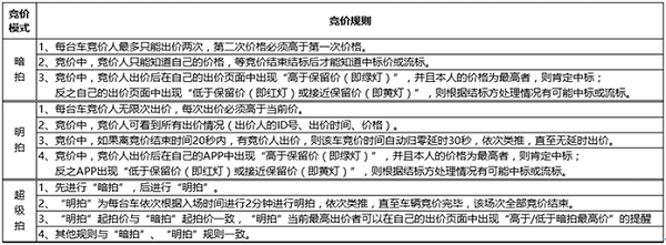 联盟拍_生活实用_第4张_沃德下载站 联盟拍_https://www.wordpress6.com_生活实用_第4张