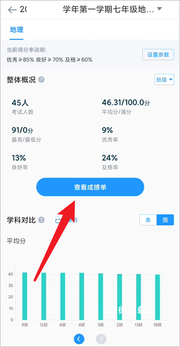 好分数教师版_学习教育_第2张_沃德下载站 好分数教师版_https://www.wordpress6.com_学习教育_第2张