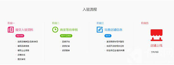 天猫好房来客下载_https://www.wordpress6.com_生活实用_第5张