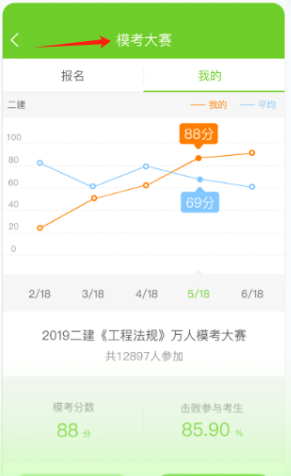 万题库_https://www.wordpress6.com_学习教育_第3张